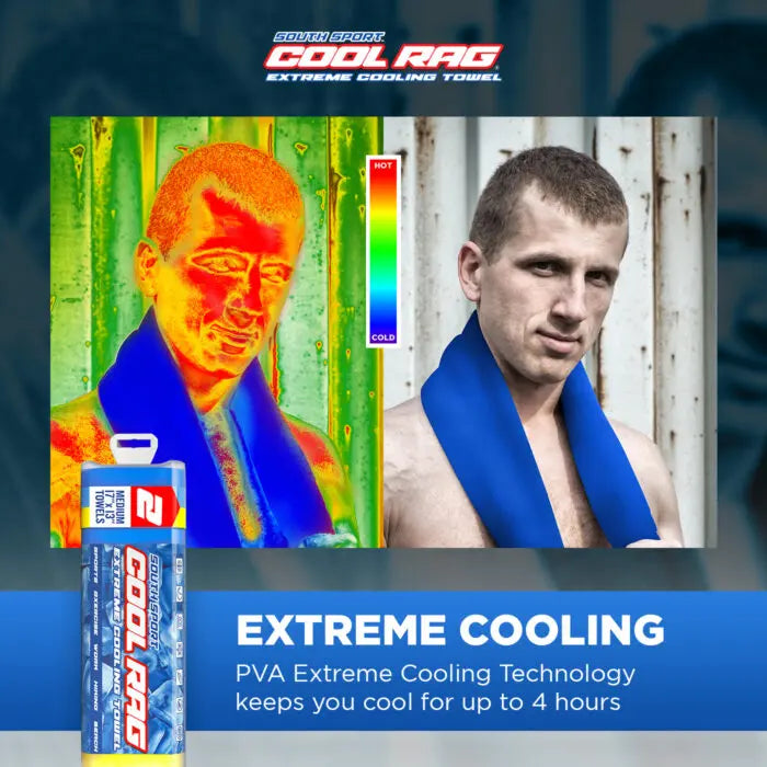 COOL RAG Extreme Cooling PVA Towels – Blue-Yellow Medium Towel